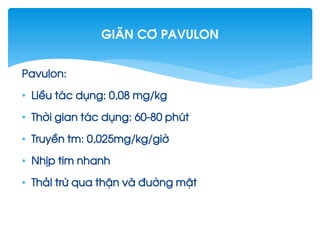 Pavulon:
• LiÒu t¸c dông: 0,08 mg/kg
• Thêi gian t¸c dông: 60-80 phót
• TruyÒn tm: 0,025mg/kg/giê
• NhÞp tim nhanh
• Th¶I trõ qua thËn vµ ®uêng mËt
gi·n c¬ pavulon
 