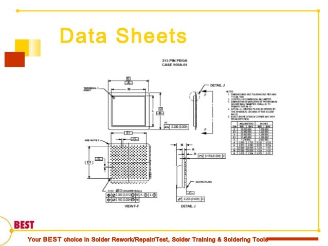 Bga Reballing And The Data Sheet