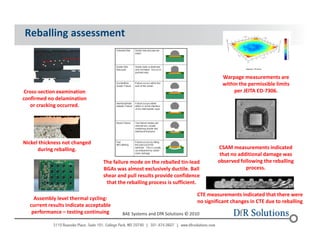 Bga reballing from pb free to sn pb metallurgy | PDF