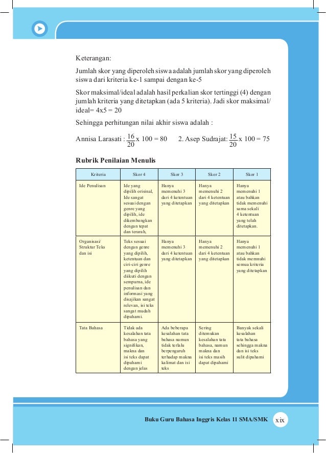 Buku Belajar Bahasa Jerman Pdf File Buku Belajar Bahasa Jerman Pdf File