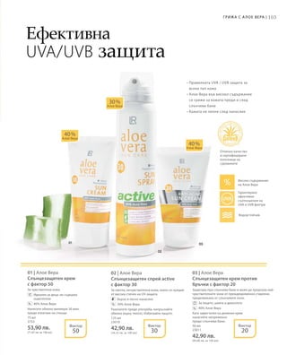 103Грижа с А лое Вера |
75 мл
3753
53,90 лв.
(71,87 лв. за 100 мл)
125 мл
23010
42,90 лв.
(34,32 лв. за 100 мл)
50 мл
23011
42,90 лв.
(85,80 лв. за 100 мл)
01 | Алое Вера
Слънцезащитен крем
с фактор 50
За чувствителна кожа.
		Идеален за деца: не съдържа
оцветители
		40% Алое Вера
Нанесете обилно минимум 30 мин.
преди излагане на слънце.
02 | Алое Вера
Слънцезащитен спрей active
с фактор 30
За светла, нечувствителна кожа, която се нуждае
от висока степен на UV-защита.
		Бързо и лесно нанасяне
		30% Алое Вера
Разклатете преди употреба, напръскайте
обилно върху тялото. Избягвайте лицето.
03 | Алое Вера
Слънцезащитен крем против
бръчки с фактор 20
Защитава при слънчеви бани и може да предпази най-
чувствителните зони от преждевременно стареене,
предизвикано от слънчевите лъчи.
		За лицето, шията и деколтето
		40% Алое Вера
Като заместител на дневния крем
нанасяйте непременно
преди слънчеви бани.
40 %
Алое Вера
40 %
Алое Вера
30 %
Алое Вера
Фактор
50
Фактор
30
Фактор
20
%
%%
Ефективна
UVA/UVB защита
Отлично качество
и сертифицирани
източници на
суровините
• Правилната UVA / UVB защита за
всеки тип кожа
• Алое Вера във високо съдържание
се грижи за кожата преди и след
слънчеви бани
• Кожата не лепне след нанасяне
Високо съдържание
на Алое Вера
Водоустойчив
Гарантирано
ефективно
съотношение на
UVA и UVB филтри
 
