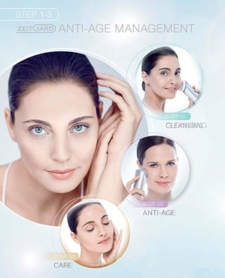 Cleansing
Anti-Age
Care
 