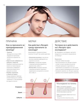 78
*Изследване на тоника
• 76% от тествалите продукта
потвърждават подобряване в обема
на косата. По този начин може да се
докаже, че косата остава по-дълго
в естествена фаза на растеж.
• 76% потвърждават ефикасността на
продукта.
(Тоникът е тестван от 20 мъже и 5 жени на възраст от 21 до 60 г.
в изследване на DermaTronnier за период от 4 месеца през 2005 г)
Потвърдена ефективност:
ПРИЧИНА
• 	Хормони
	Дихидротестостерон (DHT)
индиректно причинява
регресия на корените на
косата
• Недостатъчно снабдяване на
корените с вещества
Недоброто кръвооросяване на
кожата на главата води до
ограничено снабдяване с
хранителни вещества на
корените на косата
• Недобро закрепване
в кожата на главата
Поради увредена структура
космите може да не са добре
„закрепени“ и това да доведе
до падане на косата
Епидермис
Дерма
Субкутис
Действие
Да. Проведено е изследване, при което
продуктите са ползвани в продължение
на 4 месеца.*
Резултатите:
• L-Recapin забавя косопада
• При използването на L-Recapin космите
остават по-дълго във фаза на растеж
• L-Recapin допринася съществено за
закрепването на корените и по този начин
може да намали преждевременния косопад
• Активният комплекс на L-Recapin защитава,
укрепва и възстановява корените на косата
МЕРКИ
Иновативният, специален активен
комплекс Procapil® има тройно действие:
• Олеанолова киселина от листата на
маслина намалява увреждането на
корените на косата
• Апигенин от цитрусови плодове
стимулира кръвооросяването на
корените (вж. изобр. 1)
• Biotinyl-GHK (специален протеин,
съдържащ витамини) подпомага
закрепването на корените на косата!
(вж. изобр. 2)
Кои са причините за
преждевременния
косопад?
Как действа L-Recapin
срещу причините за
косопада?
Тествано ли е действието
на L-Recapin чрез
изследване?
 