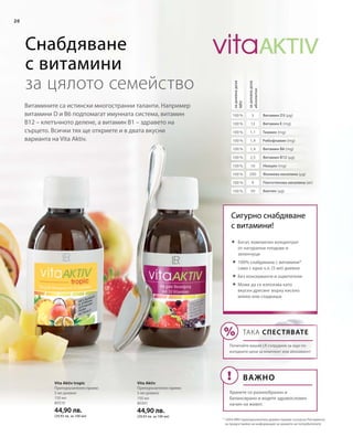 20
12
1,1
1,4
1,4
2,5
16
200
6
50
5
100 %
100 %
100 %
100 %
100 %
100 %
100 %
100 %
100 %
100 %
150 мл
80510
44,90 лв.
(29,93 лв. за 100 мл)
150 мл
80301
44,90 лв.
(29,93 лв. за 100 мл)
20
Тиамин (mg)
Рибофлавин (mg)
Снабдяване
с витамини
за цялото семейство
Витамините са истински многостранни таланти. Например
витамини D и B6 подпомагат имунната система, витамин
B12 – клетъчното делене, а витамин B1 – здравето на
сърцето. Всички тях ще откриете и в двата вкусни
варианта на Vita Aktiv.
задневнадоза
NRV
задневнадоза
абсолютно
Витамин D3 (µg)
Витамин Е (mg)
Витамин В6 (mg)
Витамин В12 (µg)
Ниацин (mg)
Фолиева киселина (µg)
Пантотенова киселина (мг)
Биотин (µg)
Vita Aktiv tropic
Препоръчителен прием:
5 мл дневно
Vita Aktiv
Препоръчителен прием:
5 мл дневно
* 100% NRV (препоръчителен дневен прием) съгласно Регламента
за предоставяне на информация за храните на потребителите
Сигурно снабдяване
с витамини!
	Богат, компактен концентрат
от натурални плодове и
зеленчуци
	100% снабдяване с витамини*
само с една ч.л. (5 мл) дневно
	Без консерванти и оцветители
	Може да се използва като
вкусен дресинг върху кисело
мляко или сладкиши
ТАКА СПЕСТЯВАТЕ
Попитайте вашия LR сътрудник за още по-
изгодните цени за комплект или абонамент!
Важно
Хранете се разнообразно и
балансирано и водете здравословен
начин на живот.
 
