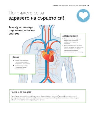15
Полезно за сърцето
С прости средства можем ефективно да подпомогнем сърдечно-съдовата си система. Редовната физическа активност и
балансираното хранене са ключът към това. Важни хранителни вещества като Omega 3 мастните киселини от мазни морски
риби допълнително допринасят за здрава сърдечна функция.
Хранителни добавки и специа лни продукти
Така функционира
сърдечно-съдовата
система
Погрижете се за
здравето на сърцето си!
Сърце
Артерии и вени
	Сърцето като централен
и жизненоважен орган е
двигателят на тази система.
	Здравото и силно сърце
е основата за здраве и
благосъстояние.
	Артериите и вените изграждат
заедно транспортната и
снабдителната мрежа на
организма.
	Благодарение на дългата близо
100.000 км съдова система всички
клетки на тялото се снабдяват
с жизненонеобходимите
хранителни вещества и кислород.
 