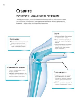 18
Изумителен шедьовър на природата
За да функционира добре двигателният ни апарат, и по-специално ставите,
достатъчното снабдяване с микрохранителни вещества е особено важно –
най-вече в периоди на по-голямо натоварване!
Кости
Сухожилия
Ставен хрущял
Синовиална течност
	Сухожилията изграждат връзките
между мускулите и костите.
	Те се състоят от съединителна
тъкан, изградена от колаген.
	Костите изграждат конструкцията
на двигателния ни апарат.
	Важни хранителни вещества за
костите са витамин D, калций и
манган.
	Немското дружество по хранене
препоръчва да внимаваме
изключително за достатъчен
прием на витамин D.
	Ставната (синовиалната) течност
обгръща хрущяла.
	Тя може да бъде подпомогната при
снабдяването на хрущялите с важни
хранителни вещества за ставите.
	Хрущялната тъкан има ключова
роля за функциите на ставите.
	Състои се от мрежа от хрущялни
клетки и еластични колагенови
влакна.
	Извлича хранителни вещества от
ставната (синовиалната) течност.
Ставите
 