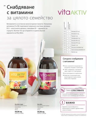 12
1,1
1,4
1,4
2,5
16
200
6
50
5
100 %
100 %
100 %
100 %
100 %
100 %
100 %
100 %
100 %
100 %
150 мл
80510
44,90 лв.
(29,93 лв. за 100 мл)
150 мл
80301
44,90 лв.
(29,93 лв. за 100 мл)
34
Тиамин (mg)
Рибофлавин (mg)
Снабдяване
с витамини
за цялото семейство
Витамините са истински многостранни таланти. Например
витамини D и B6 подпомагат имунната система, витамин
B12 – клетъчното делене, а витамин B1 – здравето на
сърцето. Всички тях ще откриете и в двата вкусни
варианта на Vita Aktiv.
задневнадоза
NRV
задневнадоза
абсолютно
Витамин D3 (µg)
Витамин Е (mg)
Витамин В6 (mg)
Витамин В12 (µg)
Ниацин (mg)
Фолиева киселина (µg)
Пантотенова киселина (мг)
Биотин (µg)
Vita Aktiv tropic
Препоръчителен прием:
5 мл дневно
Vita Aktiv
Препоръчителен прием:
5 мл дневно
* 100% NRV (препоръчителен прием) съгласно Регламента за
предоставяне на информация за храните на потребителите
Сигурно снабдяване
с витамини!
 Богат, компактен концентрат от
натурални плодове и зеленчуци
 100% снабдяване с витамини*
само с една ч.л. (5 мл) дневно
 Без консерванти и оцветители
 Може да го използвате като
вкусен дресинг върху кисело
мляко или сладкиши
ТАКА СПЕСТЯВАТЕ
Попитайте вашия LR сътрудник за още по-
изгодните цени за комплект или абонамент!
Важно
Хранете се разнообразно и
балансирано и водете здравословен
начин на живот.
 