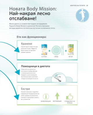 37Контрол на теглото
Много диети са сложни или трудни за издържане.
Figuactiv Body Mission е различна! Лесната програма
ви води директно по пътя към постигане на желаното тегло.
Най-накрая лесно
отслабване!
Новата Body Mission:
сутрин обед вечер
Ето как функционира:
информация Мотивация споделяне на
успеха
Хранене
Съвсем просто заместете две
хранения на ден с Figuactiv.
Имате право на още едно
любимо хранене.
Помощници в диетата
Помогнете на проекта за
постигане на хубава фигура
с полезни допълнителни
продукти: ценни минерали,
висококачествени протеини
и бедни на калории течности.
Екстри
Нека ви помогнем с подробна
информация! Придружаваме ви
online, даваме ви хранителни
планове и празнуваме заедно с
вас успехите ви.
 