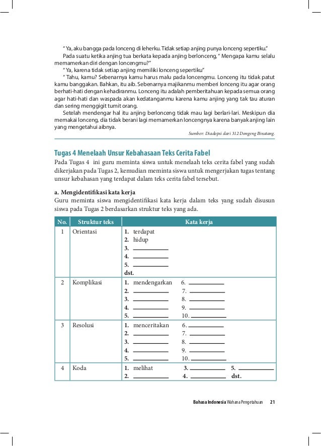 Buku Guru Bahasa Indonesia Kelas VIII SMP Kurikulum 2013