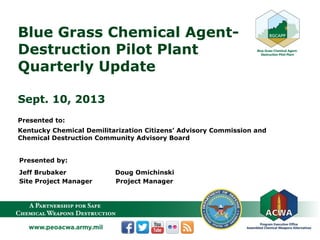 Blue Grass Chemical Agent-
Destruction Pilot Plant
Quarterly Update
Sept. 10, 2013
Presented to:
Kentucky Chemical Demilitarization Citizens’ Advisory Commission and
Chemical Destruction Community Advisory Board
Presented by:
Jeff Brubaker Doug Omichinski
Site Project Manager Project Manager
 