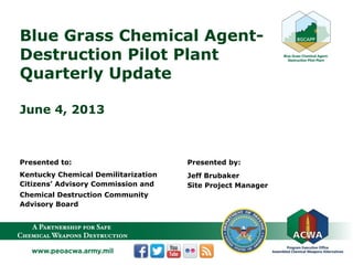 Blue Grass Chemical Agent-
Destruction Pilot Plant
Quarterly Update
June 4, 2013
Presented to:
Kentucky Chemical Demilitarization
Citizens’ Advisory Commission and
Chemical Destruction Community
Advisory Board
Presented by:
Jeff Brubaker
Site Project Manager
 