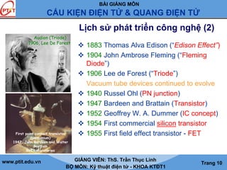 BÀI GIẢNG MÔN
CẤU KIỆN ĐIỆN TỬ & QUANG ĐIỆN TỬ
www.ptit.edu.vn GIẢNG VIÊN: ThS. Trần Thục Linh
BỘ MÔN: Kỹ thuật điện tử - KHOA KTĐT1
Trang 10
1883 Thomas Alva Edison (“Edison Effect”)
1904 John Ambrose Fleming (“Fleming
Diode”)
1906 Lee de Forest (“Triode”)
Vacuum tube devices continued to evolve
1940 Russel Ohl (PN junction)
1947 Bardeen and Brattain (Transistor)
1952 Geoffrey W. A. Dummer (IC concept)
1954 First commercial silicon transistor
1955 First field effect transistor - FET
Audion (Triode)
1906, Lee De Forest
First point contact transistor
(germanium)
1947, John Bardeen and Walter
Brattain
Bell Laboratories
Lịch sử phát triển công nghệ (2)
 