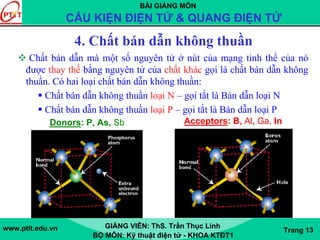 BÀI GIẢNG MÔN
CẤU KIỆN ĐIỆN TỬ & QUANG ĐIỆN TỬ
www.ptit.edu.vn GIẢNG VIÊN: ThS. Trần Thục Linh
BỘ MÔN: Kỹ thuật điện tử - KHOA KTĐT1
Trang 13
4. Chất bán dẫn không thuần
Chất bán dẫn mà một số nguyên tử ở nút của mạng tinh thể của nó
được thay thế bằng nguyên tử của chất khác gọi là chất bán dẫn không
thuần. Có hai loại chất bán dẫn không thuần:
Chất bán dẫn không thuần loại N – gọi tắt là Bán dẫn loại N
Chất bán dẫn không thuần loại P – gọi tắt là Bán dẫn loại P
Donors: P, As, Sb Acceptors: B, Al, Ga, In
 