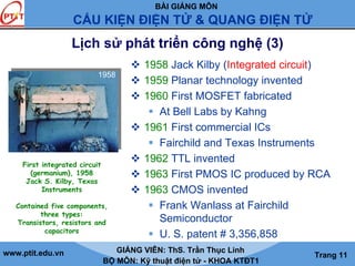 BÀI GIẢNG MÔN
CẤU KIỆN ĐIỆN TỬ & QUANG ĐIỆN TỬ
www.ptit.edu.vn GIẢNG VIÊN: ThS. Trần Thục Linh
BỘ MÔN: Kỹ thuật điện tử - KHOA KTĐT1
Trang 11
1958 Jack Kilby (Integrated circuit)
1959 Planar technology invented
1960 First MOSFET fabricated
At Bell Labs by Kahng
1961 First commercial ICs
Fairchild and Texas Instruments
1962 TTL invented
1963 First PMOS IC produced by RCA
1963 CMOS invented
Frank Wanlass at Fairchild
Semiconductor
U. S. patent # 3,356,858
Lịch sử phát triển công nghệ (3)
1958
First integrated circuit
(germanium), 1958
Jack S. Kilby, Texas
Instruments
Contained five components,
three types:
Transistors, resistors and
capacitors
 
