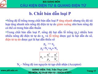 BÀI GIẢNG MÔN
CẤU KIỆN ĐIỆN TỬ & QUANG ĐIỆN TỬ
www.ptit.edu.vn GIẢNG VIÊN: ThS. Trần Thục Linh
BỘ MÔN: Kỹ thuật điện tử - KHOA KTĐT1
Trang 17
b. Chất bán dẫn loại P
Nồng độ lỗ trống trong chất bán dẫn loại P tăng nhanh nhưng tốc độ tái
hợp tăng nhanh nên nồng độ điện tử tự do giảm xuống nhỏ hơn nồng độ
có thể có trong bán dẫn thuần
Trong chất bán dẫn loại P, nồng độ hạt dẫn lỗ trống (pp) nhiều hơn
nhiều nồng độ điện tử tự do np và lỗ trống được gọi là hạt dẫn đa số,
điện tử tự do được gọi là hạt dẫn thiểu số
pp >> np
pp=Na+np≈ Na
Na – Nồng độ ion nguyên tử tạp chất nhận (Acceptor)
a
i
p
i
p
N
n
p
n
n
22
==
 