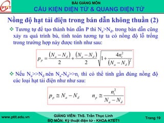 BÀI GIẢNG MÔN
CẤU KIỆN ĐIỆN TỬ & QUANG ĐIỆN TỬ
www.ptit.edu.vn GIẢNG VIÊN: ThS. Trần Thục Linh
BỘ MÔN: Kỹ thuật điện tử - KHOA KTĐT1
Trang 19
Tương tự để tạo thành bán dẫn P thì Na>Nd, trong bán dẫn cũng
xảy ra quá trình bù, tính toán tương tự ta có nồng độ lỗ trống
trong trường hợp này được tính như sau:
Nếu Na>>Nd nên Na-Nd>>ni thì có thể tính gần đúng nồng độ
các loại hạt tải điện như như sau:
( ) ( )
( )2
2
4
1
22 da
idada
p
NN
nNNNN
p
−
+
−
+
−
=
da
i
pdap
NN
n
nNNp
−
≅−≅
2
Nồng độ hạt tải điện trong bán dẫn không thuần (2)
 
