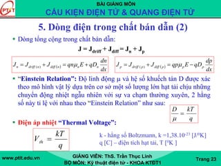 BÀI GIẢNG MÔN
CẤU KIỆN ĐIỆN TỬ & QUANG ĐIỆN TỬ
www.ptit.edu.vn GIẢNG VIÊN: ThS. Trần Thục Linh
BỘ MÔN: Kỹ thuật điện tử - KHOA KTĐT1
Trang 23
Dòng tổng cộng trong chất bán dẫn:
J = Jdriff + Jdiff = Jn + Jp
“Einstein Relation”: Độ linh động μ và hệ số khuếch tán D được xác
theo mô hình vật lý dựa trên cơ sở một số lượng lớn hạt tải chịu những
chuyển động nhiệt ngẫu nhiên với sự va chạm thường xuyên, 2 hằng
số này tỉ lệ với nhau theo “Einstein Relation” như sau:
Điện áp nhiệt “Thermal Voltage”:
( )
dx
dn
qDEqnJJJ nnndiffndriffn +=+= μ)( ( )
dx
dp
qDEqpJJJ pppdiffpdriffp −=+= μ)(
q
kTD
=
μ
k - hằng số Boltzmann, k =1,38.10-23 [J/0K]
q [C] – điện tích hạt tải, T [0K ]q
kT
Vth =
5. Dòng điện trong chất bán dẫn (2)
 
