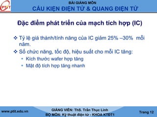 BÀI GIẢNG MÔN
CẤU KIỆN ĐIỆN TỬ & QUANG ĐIỆN TỬ
www.ptit.edu.vn GIẢNG VIÊN: ThS. Trần Thục Linh
BỘ MÔN: Kỹ thuật điện tử - KHOA KTĐT1
Trang 12
Đặc điểm phát triển của mạch tích hợp (IC)
Tỷ lệ giá thành/tính năng của IC giảm 25% –30% mỗi
năm.
Số chức năng, tốc độ, hiệu suất cho mỗi IC tăng:
Kích thước wafer hợp tăng
Mật độ tích hợp tăng nhanh
 