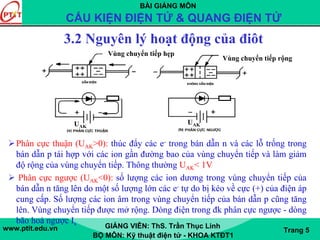 BÀI GIẢNG MÔN
CẤU KIỆN ĐIỆN TỬ & QUANG ĐIỆN TỬ
www.ptit.edu.vn GIẢNG VIÊN: ThS. Trần Thục Linh
BỘ MÔN: Kỹ thuật điện tử - KHOA KTĐT1
Trang 5
3.2 Nguyên lý hoạt động của điôt
UAK
UAK
Vùng chuyển tiếp hẹp
Vùng chuyển tiếp rộng
Phân cực thuận (UAK>0): thúc đẩy các e- trong bán dẫn n và các lỗ trống trong
bán dẫn p tái hợp với các ion gần đường bao của vùng chuyển tiếp và làm giảm
độ rộng của vùng chuyển tiếp. Thông thường UAK< 1V
Phân cực ngược (UAK<0): số lượng các ion dương trong vùng chuyển tiếp của
bán dẫn n tăng lên do một số lượng lớn các e- tự do bị kéo về cực (+) của điện áp
cung cấp. Số lượng các ion âm trong vùng chuyển tiếp của bán dẫn p cũng tăng
lên. Vùng chuyển tiếp được mở rộng. Dòng điện trong đk phân cực ngược - dòng
bão hoà ngược Is
 