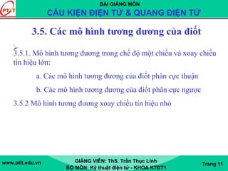 BÀI GIẢNG MÔN
CẤU KIỆN ĐIỆN TỬ & QUANG ĐIỆN TỬ
www.ptit.edu.vn GIẢNG VIÊN: ThS. Trần Thục Linh
BỘ MÔN: Kỹ thuật điện tử - KHOA KTĐT1
Trang 11
3.5. Các mô hình tương đương của điốt
3.5.1. Mô hình tương đương trong chế độ một chiều và xoay chiều
tín hiệu lớn:
a. Các mô hình tương đương của điốt phân cực thuận
b. Các mô hình tương đương của điốt phân cực ngược
3.5.2 Mô hình tương đương xoay chiều tín hiệu nhỏ
 