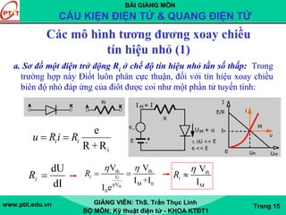 BÀI GIẢNG MÔN
CẤU KIỆN ĐIỆN TỬ & QUANG ĐIỆN TỬ
www.ptit.edu.vn GIẢNG VIÊN: ThS. Trần Thục Linh
BỘ MÔN: Kỹ thuật điện tử - KHOA KTĐT1
Trang 15
Các mô hình tương đương xoay chiều
tín hiệu nhỏ (1)
a. Sơ đồ một điện trở động Ri ở chế độ tín hiệu nhỏ tần số thấp: Trong
trường hợp này Điốt luôn phân cực thuận, đối với tín hiệu xoay chiều
biên độ nhỏ đáp ứng của điôt được coi như một phần tử tuyến tính:
iR+R
e
ii RiRu ==
dI
dU
=iR
th
th th
U
M 0V
0
V V
I +I
I e
iR
η
η η
= = th
M
V
I
iR
η
≈
 