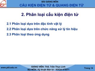BÀI GIẢNG MÔN
CẤU KIỆN ĐIỆN TỬ & QUANG ĐIỆN TỬ
www.ptit.edu.vn GIẢNG VIÊN: ThS. Trần Thục Linh
BỘ MÔN: Kỹ thuật điện tử - KHOA KTĐT1
Trang 14
2. Phân loại cấu kiện điện tử
2.1 Phân loại dựa trên đặc tính vật lý
2.2 Phân loại dựa trên chức năng xử lý tín hiệu
2.3 Phân loại theo ứng dụng
 