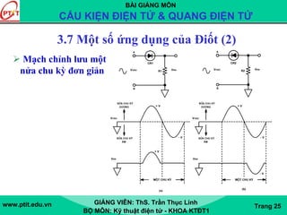 BÀI GIẢNG MÔN
CẤU KIỆN ĐIỆN TỬ & QUANG ĐIỆN TỬ
www.ptit.edu.vn GIẢNG VIÊN: ThS. Trần Thục Linh
BỘ MÔN: Kỹ thuật điện tử - KHOA KTĐT1
Trang 25
3.7 Một số ứng dụng của Điốt (2)
Mạch chỉnh lưu một
nửa chu kỳ đơn giản
 