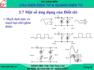 BÀI GIẢNG MÔN
CẤU KIỆN ĐIỆN TỬ & QUANG ĐIỆN TỬ
www.ptit.edu.vn GIẢNG VIÊN: ThS. Trần Thục Linh
BỘ MÔN: Kỹ thuật điện tử - KHOA KTĐT1
Trang 28
Mạch dịch mức và
mạch hạn chế (ghim
đỉnh)
3.7 Một số ứng dụng của Điốt (6)
 