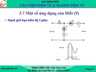 BÀI GIẢNG MÔN
CẤU KIỆN ĐIỆN TỬ & QUANG ĐIỆN TỬ
www.ptit.edu.vn GIẢNG VIÊN: ThS. Trần Thục Linh
BỘ MÔN: Kỹ thuật điện tử - KHOA KTĐT1
Trang 31
3.7 Một số ứng dụng của Điốt (9)
Mạch giới hạn biên độ 2 phía
 