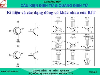 BÀI GIẢNG MÔN
CẤU KIỆN ĐIỆN TỬ & QUANG ĐIỆN TỬ
www.ptit.edu.vn GIẢNG VIÊN: ThS. Trần Thục Linh
BỘ MÔN: Kỹ thuật điện tử - KHOA KTĐT1
Trang 4
Kí hiệu và các dạng đóng vỏ khác nhau của BJT
 