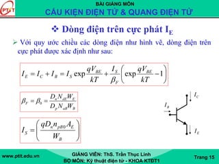 BÀI GIẢNG MÔN
CẤU KIỆN ĐIỆN TỬ & QUANG ĐIỆN TỬ
www.ptit.edu.vn GIẢNG VIÊN: ThS. Trần Thục Linh
BỘ MÔN: Kỹ thuật điện tử - KHOA KTĐT1
Trang 15
Dòng điện trên cực phát IE
Với quy ước chiều các dòng điện như hình vẽ, dòng điện trên
cực phát được xác định như sau:
CI
BI
EI
BaBp
EdEn
F
WND
WND
== 0ββ
0n pB E
S
B
qD n A
I
W
⎛ ⎞
= ⎜ ⎟
⎝ ⎠
⎟
⎠
⎞
⎜
⎝
⎛
−+=+= 1expexp
kT
qVI
kT
qV
IIII BE
F
SBE
SBCE
β
 