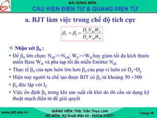 BÀI GIẢNG MÔN
CẤU KIỆN ĐIỆN TỬ & QUANG ĐIỆN TỬ
www.ptit.edu.vn GIẢNG VIÊN: ThS. Trần Thục Linh
BỘ MÔN: Kỹ thuật điện tử - KHOA KTĐT1
Trang 16
a. BJT làm việc trong chế độ tích cực
Nhận xét β0 :
Để β0 lớn chọn: NdE>>NaB; WE>>WB hay giảm tối đa kích thước
miền Base WB và pha tạp tối đa miền Emitter NdE
Thực tế β0 của npn luôn lớn hơn β0 của pnp vì luôn có Dn>Dp
Hiện nay người ta chế tạo được BJT có β0 từ khoảng 50 ÷300
β0 độc lập với IC
Việc ổn định β0 trong khi sản suất rất khó do đó cần sử dụng kỹ
thuật mạch điện tử để giải quyết
BaBp
EdEn
F
WND
WND
== 0ββ
 