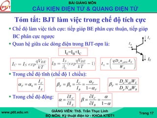 BÀI GIẢNG MÔN
CẤU KIỆN ĐIỆN TỬ & QUANG ĐIỆN TỬ
www.ptit.edu.vn GIẢNG VIÊN: ThS. Trần Thục Linh
BỘ MÔN: Kỹ thuật điện tử - KHOA KTĐT1
Trang 17
Tóm tắt: BJT làm việc trong chế độ tích cực
Chế độ làm việc tích cực: tiếp giáp BE phân cực thuận, tiếp giáp
BC phân cực ngược
Quan hệ giữa các dòng điện trong BJT-npn là:
Trong chế độ tĩnh (chế độ 1 chiều):
Trong chế độ động:
IE=IB+IC
1
0
F
F
B
C
F
I
I
α
α
ββ
−
===
α
α
β
−
=
∂
∂
=
1B
C
I
I
E
C
F
I
I
== 0αα
E
C
I
I
∂
∂
=α
CI
BI
EI
0n pB E
S
B
qD n A
I
W
⎛ ⎞
= ⎜ ⎟
⎝ ⎠
BaBp
EdEn
F
WND
WND
=β
 