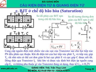BÀI GIẢNG MÔN
CẤU KIỆN ĐIỆN TỬ & QUANG ĐIỆN TỬ
www.ptit.edu.vn GIẢNG VIÊN: ThS. Trần Thục Linh
BỘ MÔN: Kỹ thuật điện tử - KHOA KTĐT1
Trang 20
c. BJT ở chế độ bão hòa (Saturation)
Sơ đồ phân cực BJT npn
trong chế độ bão hòa
Sơ đồ tương đương đơn
giản của BJT npn ở chế
độ bão hòa
p n p
E B C
VBE VBC
TE TC
n p n
E B C
VBE VBC
TE TC
Cung cấp nguồn điện một chiều vào các cực của Transistor sao cho hai tiếp xúc
PN đều phân cực thuận. Khi đó điện trở của hai tiếp xúc phát TE và tiếp xúc góp
TC rất nhỏ nên có thể coi đơn giản là hai cực phát E và cực góp C được nối tắt.
Dòng điện qua Transistor IC khá lớn và được xác định bởi điện áp nguồn cung
cấp EC và không phụ thuộc gì vào Transistor đang sử dụng, thực tế UCE ≈ 0,2V
IC
EC
RC
B
C
E
EB
UCE
IC
RC
EC
B
C
EUBE
UCE ≈ 0V C
C
C
R
E
I ≈
 