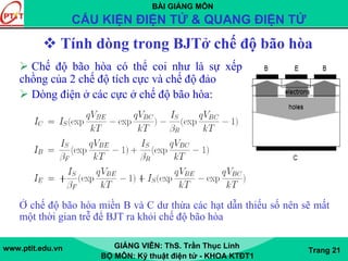 BÀI GIẢNG MÔN
CẤU KIỆN ĐIỆN TỬ & QUANG ĐIỆN TỬ
www.ptit.edu.vn GIẢNG VIÊN: ThS. Trần Thục Linh
BỘ MÔN: Kỹ thuật điện tử - KHOA KTĐT1
Trang 21
Tính dòng trong BJTở chế độ bão hòa
Chế độ bão hòa có thể coi như là sự xếp
chồng của 2 chế độ tích cực và chế độ đảo
Dòng điện ở các cực ở chế độ bão hòa:
Ở chế độ bão hòa miền B và C dư thừa các hạt dẫn thiếu số nên sẽ mất
một thời gian trễ để BJT ra khỏi chế độ bão hòa
 