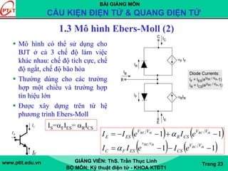 BÀI GIẢNG MÔN
CẤU KIỆN ĐIỆN TỬ & QUANG ĐIỆN TỬ
www.ptit.edu.vn GIẢNG VIÊN: ThS. Trần Thục Linh
BỘ MÔN: Kỹ thuật điện tử - KHOA KTĐT1
Trang 23
1.3 Mô hình Ebers-Moll (2)
Mô hình có thể sử dụng cho
BJT ở cả 3 chế độ làm việc
khác nhau: chế độ tích cực, chế
độ ngắt, chế độ bão hòa
Thường dùng cho các trường
hợp một chiều và trường hợp
tín hiệu lớn
Được xây dựng trên từ hệ
phương trình Ebers-Moll
CI
BI
EI
( ) ( )
( ) ( )11
11
−−−=
−+−−=
thBC
thVBEV
thBCthBE
VV
CSESFC
VV
CSR
VV
ESE
eIeII
eIeII
α
α
IS=αFIES= αRICS
 