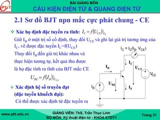 BÀI GIẢNG MÔN
CẤU KIỆN ĐIỆN TỬ & QUANG ĐIỆN TỬ
www.ptit.edu.vn GIẢNG VIÊN: ThS. Trần Thục Linh
BỘ MÔN: Kỹ thuật điện tử - KHOA KTĐT1
Trang 31
IB
IC
IE
UBE
UCE
Xác họ định đặc tuyến ra tĩnh:
Giữ IB ở một trị số cố định, thay đổi UCE và ghi lại giá trị tương ứng của
IC, vẽ được đặc tuyến IC=f(UCE)
Thay đổi IB đến giá trị khác nhau và
thực hiện tương tự, kết quả thu được
là họ đặc tính ra tĩnh của BJT mắc CE
Xác định hệ số truyền đạt
(đặc tuyến khuếch đại):
Có thể được xác định từ đặc tuyến ra
( ) CEUBBE IfU |=
2.1 Sơ đồ BJT npn mắc cực phát chung - CE
( ) BICEC UfI |=
 