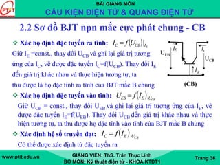 BÀI GIẢNG MÔN
CẤU KIỆN ĐIỆN TỬ & QUANG ĐIỆN TỬ
www.ptit.edu.vn GIẢNG VIÊN: ThS. Trần Thục Linh
BỘ MÔN: Kỹ thuật điện tử - KHOA KTĐT1
Trang 36
2.2 Sơ đồ BJT npn mắc cực phát chung - CB
Xác họ định đặc tuyến ra tĩnh:
Giữ IE =const., thay đổi UCB và ghi lại giá trị tương
ứng của IC, vẽ được đặc tuyến IC=f(UCB). Thay đổi IE
đến giá trị khác nhau và thực hiện tương tự, ta
thu được là họ đặc tính ra tĩnh của BJT mắc B chung
Xác họ định đặc tuyến vào tĩnh:
Giữ UCB = const., thay đổi UEB và ghi lại giá trị tương ứng của IE, vẽ
được đặc tuyến IE=f(UEB). Thay đổi UCB đến giá trị khác nhau và thực
hiện tương tự, ta thu được họ đặc tính vào tĩnh của BJT mắc B chung
Xác định hệ số truyền đạt:
Có thể được xác định từ đặc tuyến ra
CI
BI
EI
UEB
UCB
(CB)
( ) CBUEEB IfU |=
( ) CBUEC IfI |=
( ) EICBC UfI |=
 