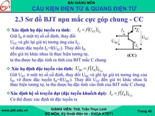 BÀI GIẢNG MÔN
CẤU KIỆN ĐIỆN TỬ & QUANG ĐIỆN TỬ
www.ptit.edu.vn GIẢNG VIÊN: ThS. Trần Thục Linh
BỘ MÔN: Kỹ thuật điện tử - KHOA KTĐT1
Trang 40
2.3 Sơ đồ BJT npn mắc cực góp chung - CC
UBC
CI
BI EI
UEC
(CC)
Xác định họ đặc tuyến ra tĩnh:
Giữ IB ở một trị số cố định, thay đổi
UEC và ghi lại giá trị tương ứng của IE,
vẽ được đặc tuyến IE=f(UEC). Thay đổi IB
đến giá trị khác nhau là thực hiện tương tự,
ta thu được họ đặc tính ra tĩnh của BJT mắc C chung
Xác họ định đặc tuyến vào tĩnh:
Giữ UEC ở một trị số cố định, thay đổi UBC và ghi lại giá trị tương ứng của
IB, vẽ được đặc tuyến IB=f(UBC). Thay đổi UEC đến giá trị khác nhau là
thực hiện tương tự, ta thu được họ đặc tính vào tĩnh của BJT mắc C chung
Xác định hệ số truyền đạt (đặc tuyến khuếch đại):
Có thể được xác định từ đặc tuyến ra
( ) BIECE UfI |=
( ) ECUBBC IfU |=
( ) ECUBE IfI |=
 