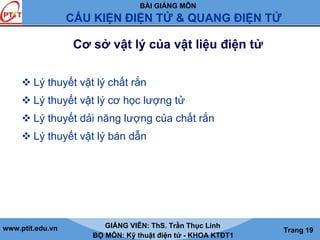 BÀI GIẢNG MÔN
CẤU KIỆN ĐIỆN TỬ & QUANG ĐIỆN TỬ
www.ptit.edu.vn GIẢNG VIÊN: ThS. Trần Thục Linh
BỘ MÔN: Kỹ thuật điện tử - KHOA KTĐT1
Trang 19
Cơ sở vật lý của vật liệu điện tử
Lý thuyết vật lý chất rắn
Lý thuyết vật lý cơ học lượng tử
Lý thuyết dải năng lượng của chất rắn
Lý thuyết vật lý bán dẫn
 