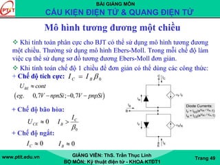 BÀI GIẢNG MÔN
CẤU KIỆN ĐIỆN TỬ & QUANG ĐIỆN TỬ
www.ptit.edu.vn GIẢNG VIÊN: ThS. Trần Thục Linh
BỘ MÔN: Kỹ thuật điện tử - KHOA KTĐT1
Trang 49
Mô hình tương đương một chiều
Khi tính toán phân cực cho BJT có thể sử dụng mô hình tương đương
một chiều. Thường sử dụng mô hình Ebers-Moll. Trong mỗi chế độ làm
việc cụ thể sử dụng sơ đồ tương đương Ebers-Moll đơn giản.
Khi tính toán chế độ 1 chiều để đơn giản có thể dùng các công thức:
+ Chế độ tích cực: 0βBC II =
( ). 0,7 ; 0,7
BEU cont
eg V npnSi V pnpSi
≈
− − −
+ Chế độ bão hòa:
0≈CEU
0β
C
B
I
I >
+ Chế độ ngắt:
0≈CI 0≈BI
 