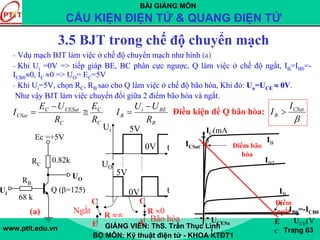 BÀI GIẢNG MÔN
CẤU KIỆN ĐIỆN TỬ & QUANG ĐIỆN TỬ
www.ptit.edu.vn GIẢNG VIÊN: ThS. Trần Thục Linh
BỘ MÔN: Kỹ thuật điện tử - KHOA KTĐT1
Trang 63
3.5 BJT trong chế độ chuyển mạch
- Vdụ mạch BJT làm việc ở chế độ chuyển mạch như hình (a)
- Khi Ui =0V => tiếp giáp BE, BC phân cực ngược, Q làm việc ở chế độ ngắt, IB=IB0=-
ICB0≈0, IC ≈0 => UO= EC=5V
- Khi Ui=5V, chọn RC, RB sao cho Q làm việc ở chế độ bão hòa, Khi đó: Uo=UCE ≈ 0V.
Như vậy BJT làm việc chuyển đổi giữa 2 điểm bão hòa và ngắt.
Ui
t
5V
0V
UO
t
5V
0V
ICSat
IB0=-ICB0
IB
1
IB2
IB
IC(mA
)
UCE(V
)
E
C
Điểm bão
hòa
UCESa
t
Điểm
ngắt
B
BEi
B
R
UU
I
−
=
C
C
C
CESatC
CSat
R
E
R
UE
I ≅
−
=
β
CSat
B
I
I >Điều kiện để Q bão hòa:
C
E
R ≈∞Ngắt
C
E
R ≈0
Bão hòa
UO
Ui
Ec =+5V
RB
68 k
RC
0.82k
Q (β=125)
(a)
 