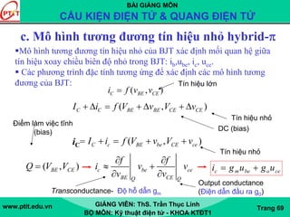 BÀI GIẢNG MÔN
CẤU KIỆN ĐIỆN TỬ & QUANG ĐIỆN TỬ
www.ptit.edu.vn GIẢNG VIÊN: ThS. Trần Thục Linh
BỘ MÔN: Kỹ thuật điện tử - KHOA KTĐT1
Trang 69
c. Mô hình tương đương tín hiệu nhỏ hybrid-π
( , )C BE CEi f v v=
Tín hiệu lớn
( , )C C BE BE CE CEI i f V v V v+ Δ = + Δ + Δ
Tín hiệu nhỏ
DC (bias)
Mô hình tương đương tín hiệu nhỏ của BJT xác định mối quan hệ giữa
tín hiệu xoay chiều biên độ nhỏ trong BJT: ib,ube, ic, uce.
Các phương trình đặc tính tương ứng để xác định các mô hình tương
đương của BJT:
Tín hiệu nhỏ
c be ce
BE CEQ Q
f f
i v v
v v
∂ ∂
≈ +
∂ ∂
Transconductance- Độ hỗ dẫn gm
Output conductance
(Điện dẫn đầu ra g0)
( , )BE CEQ V V=
Điểm làm việc tĩnh
(bias)
( , )C c BE be CE ceI i f V v V v+ = + +iC=
ceobemc ugugi +=
 