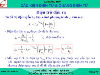 BÀI GIẢNG MÔN
CẤU KIỆN ĐIỆN TỬ & QUANG ĐIỆN TỬ
www.ptit.edu.vn GIẢNG VIÊN: ThS. Trần Thục Linh
BỘ MÔN: Kỹ thuật điện tử - KHOA KTĐT1
Trang 72
Điện trở đầu ra
Từ đồ thị đặc tuyến IC, hiệu chỉnh phương trình iC như sau:
⎟⎟
⎠
⎞
⎜⎜
⎝
⎛
+=
An
CEV
u
SC
V
u
eIi th
BE
1
- Điện dẫn đầu ra g0 được xác định như sau:
0
0
1
ru
i
g
QCE
C
=
∂
∂
= r0 : điện trở đầu ra
- Mỗi loại BJT có điện áp VAn khác nhau, phụ thuộc vào cấu tạo của
BJT, người ta thường xác định điện áp này bằng thực nghiệm và dùng
phương pháp ngoại suy từ đồ thị đặc tuyến của BJT.
An
C
An
V
U
S
V
I
V
eI
r
g th
BE
≅⎟⎟
⎠
⎞
⎜⎜
⎝
⎛
==
⎟
⎠
⎞
⎜
⎝
⎛
11
0
0
C
An
I
V
r =0
 