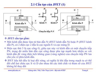 www.ptit.edu.vn Giảng viên: ThS. Trần Thục Linh – Bộ môn KTĐT Trang 6
2.1 Cấu tạo của JFET (1)
JFET cấu tạo gồm:
Một kênh dẫn được làm từ bán dẫn N (JFET kênh dẫn N) hoặc P (JFET kênh
dẫn P), có 2 điện cực 2 đầu là cực nguồn S và cực máng D.
Điện cực thứ 3 là cực cổng G, giữa cực này và kênh dẫn có một chuyển tiếp
PN, trong đó miền bán dẫn cực cổng được pha tạp mạnh hơn nhiều so với
kênh dẫn để vùng điện tích không gian (vùng nghèo) của chuyển tiếp PN lan
chủ yếu về phía kênh dẫn.
JFET hầu hết đều là loại đối xứng, có nghĩa là khi đấu trong mạch ta có thể
đổi chỗ hai chân cực S và D cho nhau thì các tính chất và tham số của JFET
không hề thay đổi
Chuyển tiếp P-N
Kênh N Kênh P
D
G
S
D
G
S
G
D S
Kênh dẫn N
P+
P+
G
D S
Kênh dẫn P
N+
N+
 