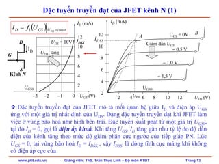 www.ptit.edu.vn Giảng viên: ThS. Trần Thục Linh – Bộ môn KTĐT Trang 13
Đặc tuyến truyền đạt của JFET kênh N (1)
−3 −2 −1 0 UGS (V)
12
10
8
6
4
2
UDS = 10V
UDS tăng
UGS0
IDSS
ID (mA)
( ) constUGSD DS
UfI == 1
Đặc tuyến truyền đạt của JFET mô tả mối quan hệ giữa ID và điện áp UGS
ứng với một giá trị nhất định của UDS. Dạng đặc tuyến truyền đạt khi JFET làm
việc ở vùng bão hoà như hình bên trái. Đặc tuyến xuất phát từ một giá trị UGS0,
tại đó ID = 0, gọi là điện áp khoá. Khi tăng UGS, ID tăng gần như tỷ lệ do độ dẫn
điện của kênh tăng theo mức độ giảm phân cực ngược của tiếp giáp PN. Lúc
UGS = 0, tại vùng bão hoà ID = IDSS, , vậy IDSS là dòng tĩnh cực máng khi không
có điện áp cực cửa
12
10
8
6
4
2
2 4 6 8 10 12 UDS (V)
ID (mA)
UGS = 0V
− 0,5 V
− 1,0 V
− 1,5 V
Giảm dần UGS
A
B
UP0
IDSS
UGS0
Kênh N
D
G
S
ID
 