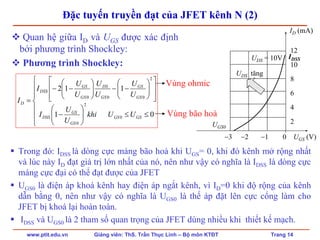 www.ptit.edu.vn Giảng viên: ThS. Trần Thục Linh – Bộ môn KTĐT Trang 14
Đặc tuyến truyền đạt của JFET kênh N (2)
Quan hệ giữa ID và UGS được xác định
bởi phương trình Shockley:
Phương trình Shockley:
Trong đó: IDSS là dòng cực máng bão hoà khi UGS= 0, khi đó kênh mở rộng nhất
và lúc này ID đạt giá trị lớn nhất của nó, nên như vậy có nghĩa là IDSS là dòng cực
máng cực đại có thể đạt được của JFET
UGS0 là điện áp khoá kênh hay điện áp ngắt kênh, vì ID=0 khi độ rộng của kênh
dẫn bằng 0, nên như vậy có nghĩa là UGS0 là thế áp đặt lên cực cổng làm cho
JFET bị khoá lại hoàn toàn.
IDSS và UGS0 là 2 tham số quan trọng của JFET dùng nhiều khi thiết kế mạch.
⎪
⎪
⎩
⎪
⎪
⎨
⎧
≤≤⎟⎟
⎠
⎞
⎜⎜
⎝
⎛
−
⎥
⎥
⎦
⎤
⎢
⎢
⎣
⎡
⎟⎟
⎠
⎞
⎜⎜
⎝
⎛
−−⎟⎟
⎠
⎞
⎜⎜
⎝
⎛
−−
=
01
112
0
2
0
2
000
GSGS
GS
GS
DSS
GS
GS
GS
DS
GS
GS
DSS
D
UUkhi
U
U
I
U
U
U
U
U
U
I
I
−3 −2 −1 0 UGS (V)
12
10
8
6
4
2
UDS = 10V
UDS tăng
UGS0
IDSS
ID (mA)
Vùng ohmic
Vùng bão hoà
 