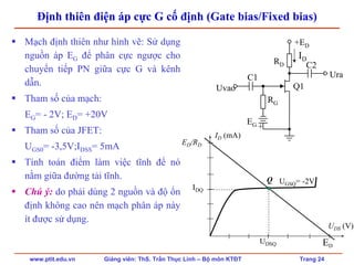 www.ptit.edu.vn Giảng viên: ThS. Trần Thục Linh – Bộ môn KTĐT Trang 24
Định thiên điện áp cực G cố định (Gate bias/Fixed bias)
Mạch định thiên như hình vẽ: Sử dụng
nguồn áp EG để phân cực ngược cho
chuyển tiếp PN giữa cực G và kênh
dẫn.
Tham số của mạch:
EG= - 2V; ED= +20V
Tham số của JFET:
UGS0= -3,5V;IDSS= 5mA
Tính toán điểm làm việc tĩnh để nó
nằm giữa đường tải tĩnh.
Chú ý: do phải dùng 2 nguồn và độ ổn
định không cao nên mạch phân áp này
ít được sử dụng.
Ura
Uvao
+
EG
C1
C2
+ED
Q1
RG
RD
ID
UDS (V)
IDQ
ID (mA)
UGSQ= -2VQ
UDSQ ED
ED/RD
 