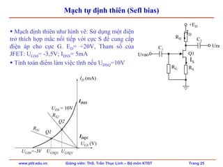 www.ptit.edu.vn Giảng viên: ThS. Trần Thục Linh – Bộ môn KTĐT Trang 25
Mạch tự định thiên (Sefl bias)
Mạch định thiên như hình vẽ: Sử dụng một điện
trở thích hợp mắc nối tiếp với cực S để cung cấp
điện áp cho cực G. ED= +20V, Tham số của
JFET: UGS0= -3,5V; IDSS= 5mA
Tính toán điểm làm việc tĩnh nếu UDSQ=10V
RS
Ura
Uvao
C1
C2
+ED
Q1
RG
RD
UGS (V)
UDS = 10V
IDSS
ID (mA)
UGS0=-3V UGSQ1 UGSQ1
Q1
IDQ1
RS1
RS2
Q2
ID
IS
 