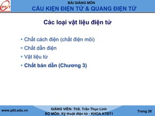 BÀI GIẢNG MÔN
CẤU KIỆN ĐIỆN TỬ & QUANG ĐIỆN TỬ
www.ptit.edu.vn GIẢNG VIÊN: ThS. Trần Thục Linh
BỘ MÔN: Kỹ thuật điện tử - KHOA KTĐT1
Trang 26
Các loại vật liệu điện tử
Chất cách điện (chất điện môi)
Chất dẫn điện
Vật liệu từ
Chất bán dẫn (Chương 3)
 